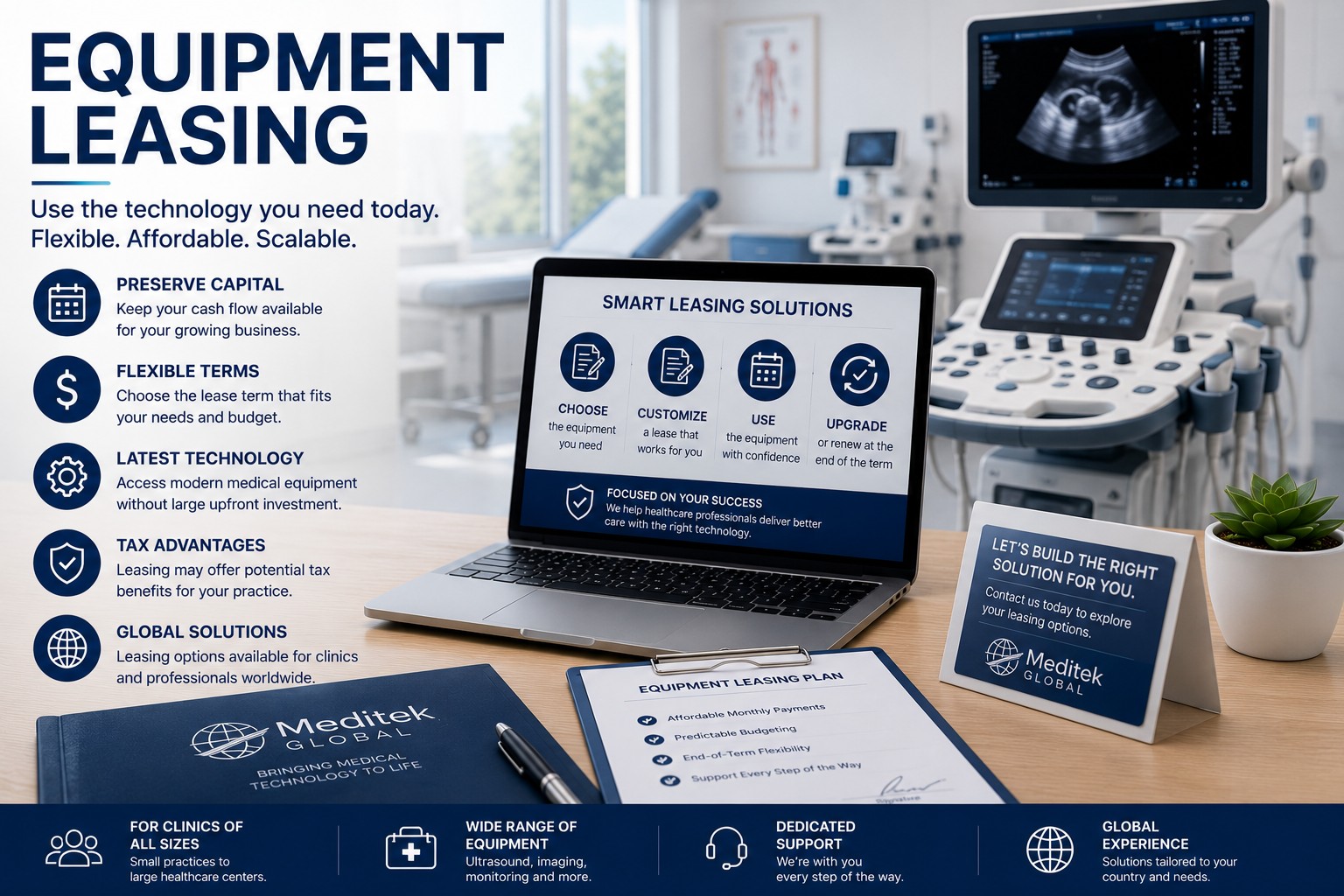 Equipment leasing for clinics